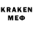 Кетамин ketamine Wunderbar Gaming
